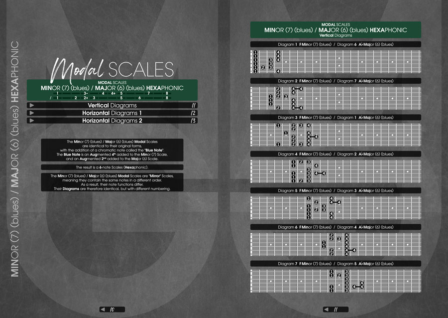 Page Preview - Monophonic Guitar Volume 1