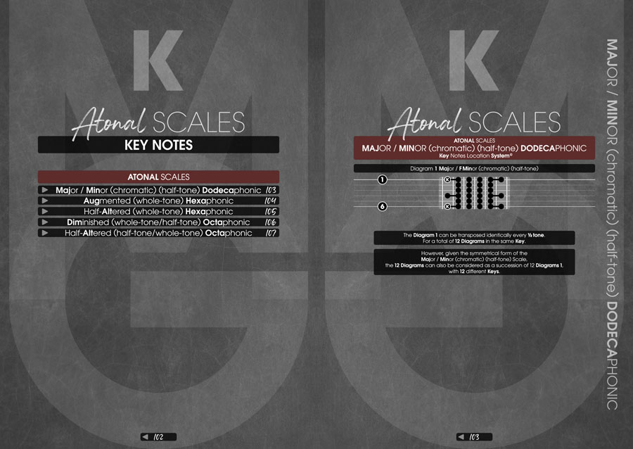 Page Preview - Monophonic Guitar Volume 1