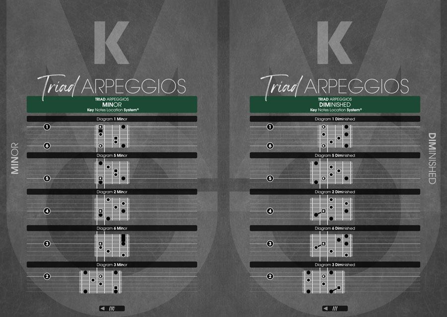 Page Preview - Monophonic Guitar Volume 1