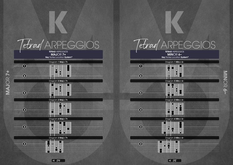 Page Preview - Monophonic Guitar Volume 1