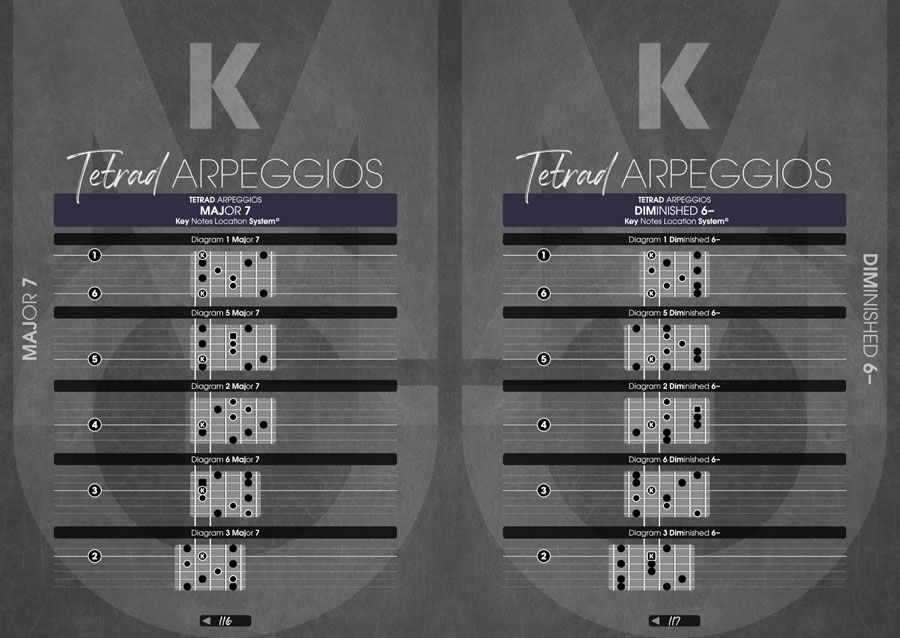 Page Preview - Monophonic Guitar Volume 1