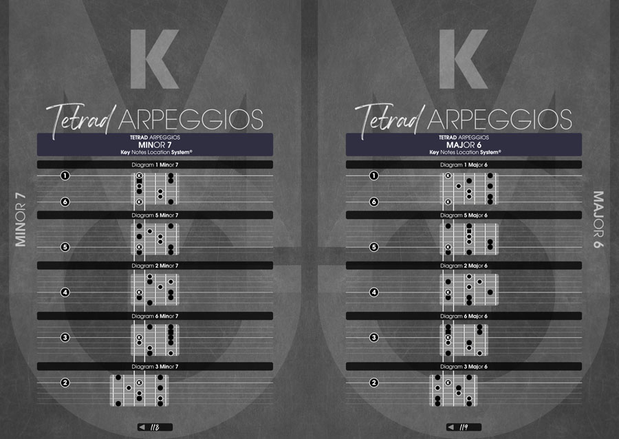 Page Preview - Monophonic Guitar Volume 1