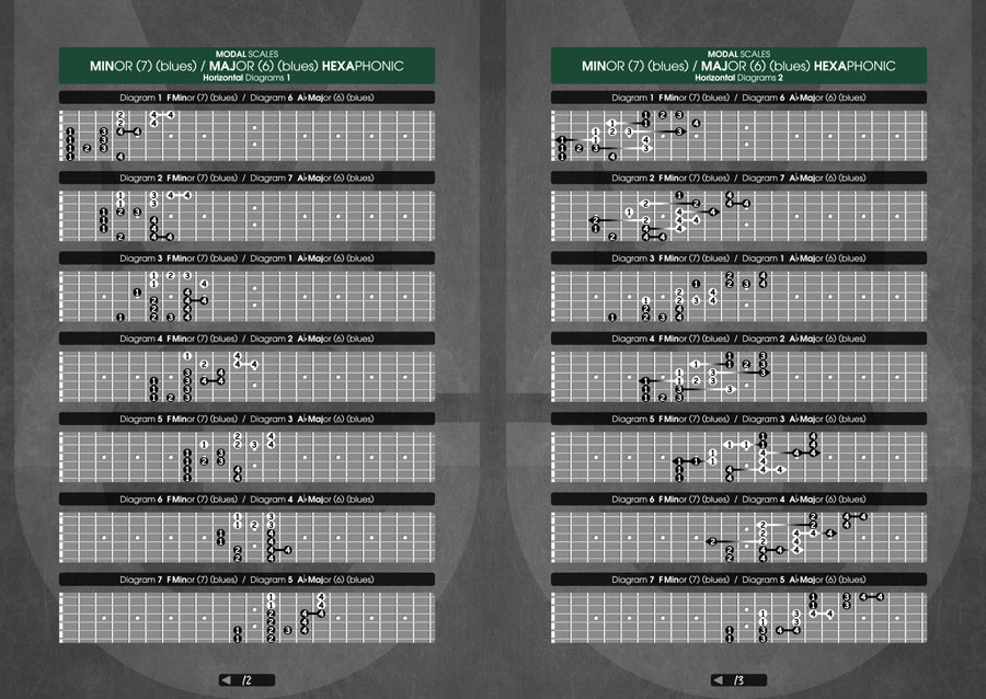 Page Preview - Monophonic Guitar Volume 1