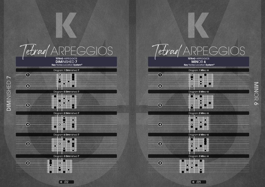 Page Preview - Monophonic Guitar Volume 1