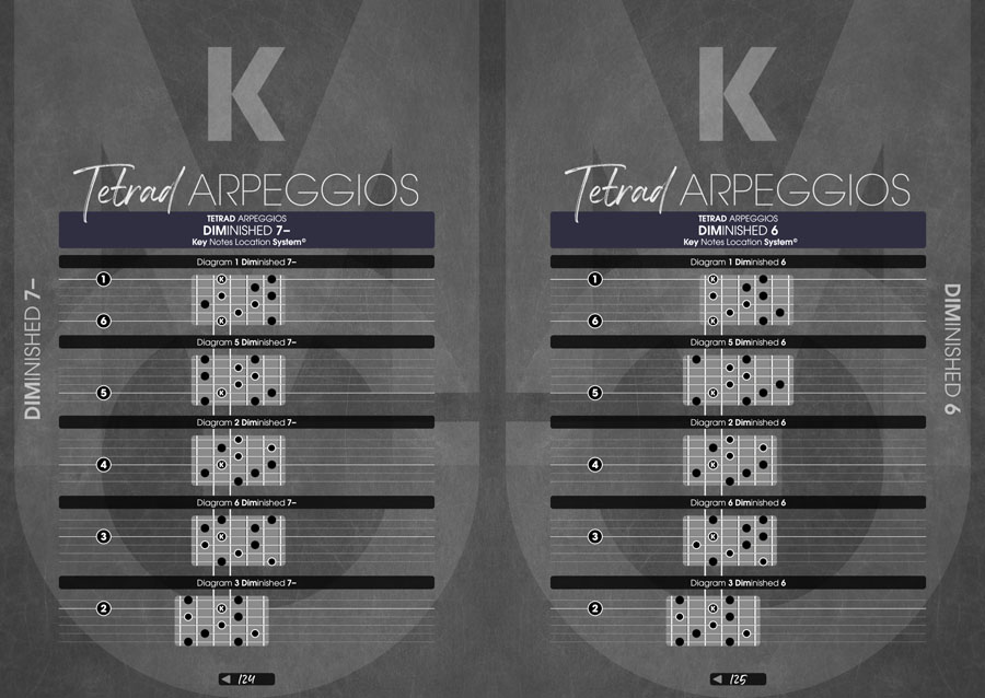 Page Preview - Monophonic Guitar Volume 1