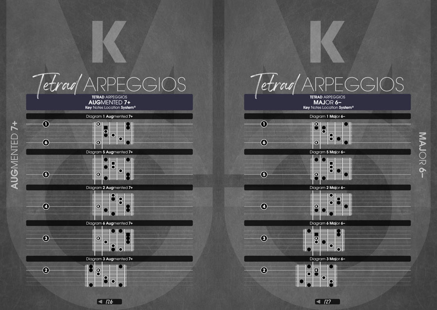 Page Preview - Monophonic Guitar Volume 1