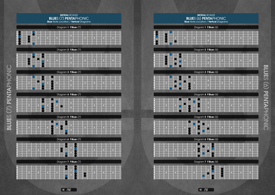 Page Preview - Monophonic Guitar Volume 1