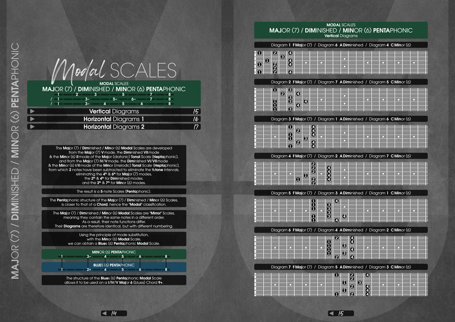 Page Preview - Monophonic Guitar Volume 1