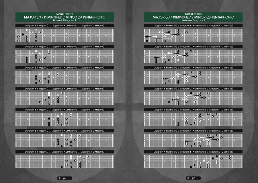 Page Preview - Monophonic Guitar Volume 1