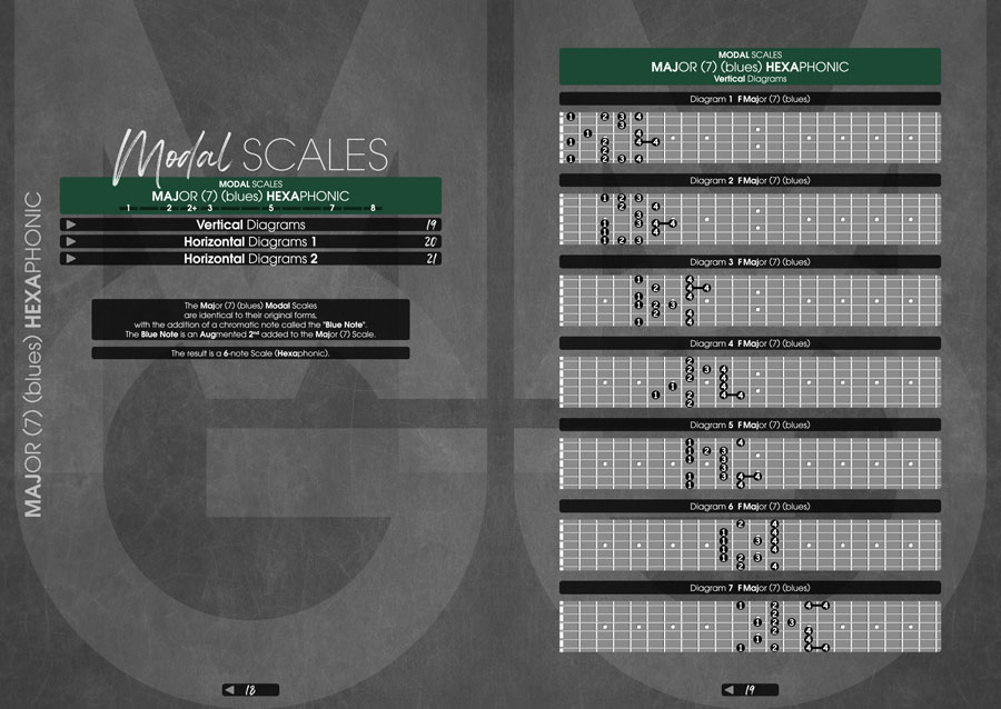 Page Preview - Monophonic Guitar Volume 1