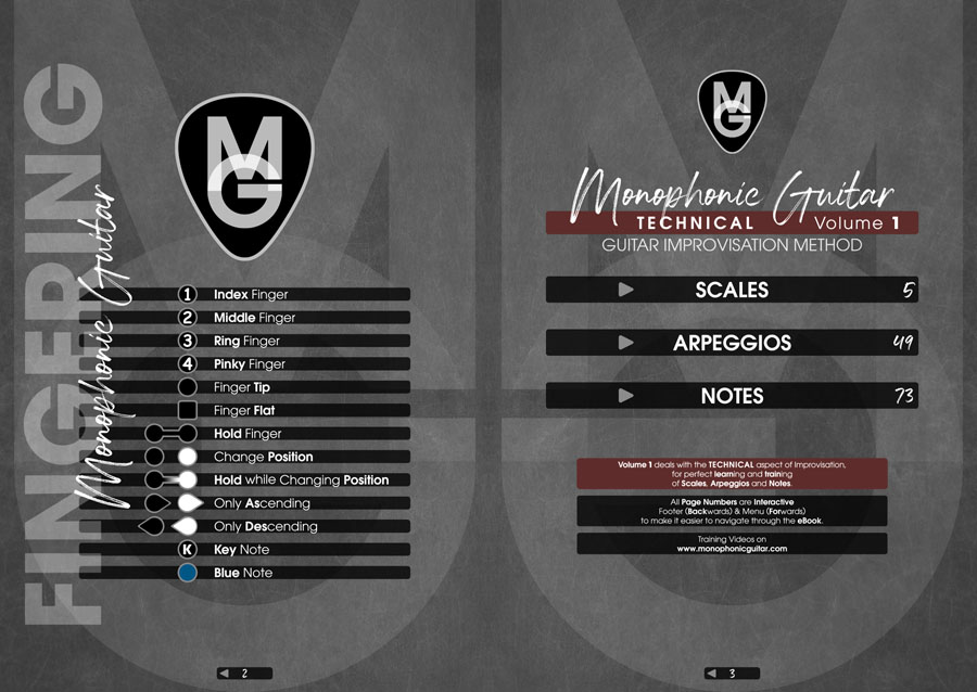 Page Preview - Monophonic Guitar Volume 1
