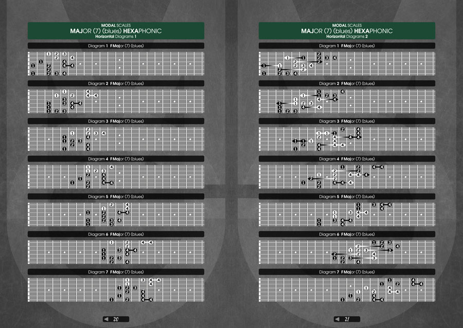 Page Preview - Monophonic Guitar Volume 1