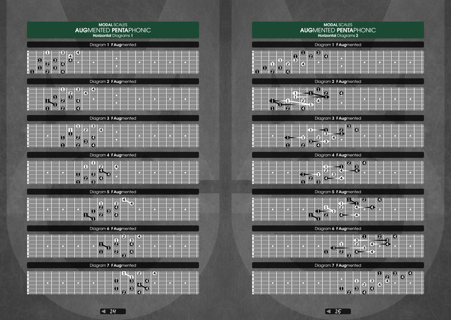 Page Preview - Monophonic Guitar Volume 1