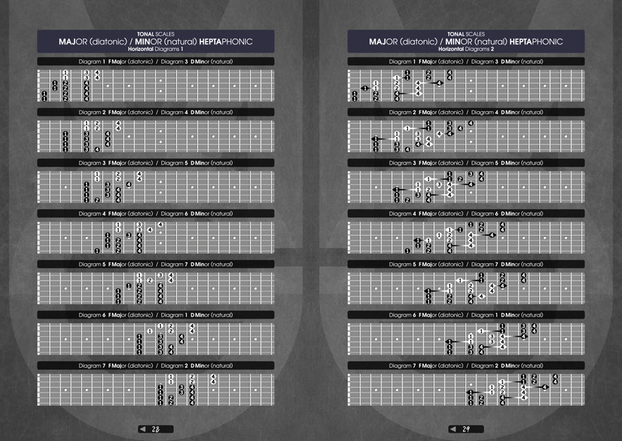 Page Preview - Monophonic Guitar Volume 1