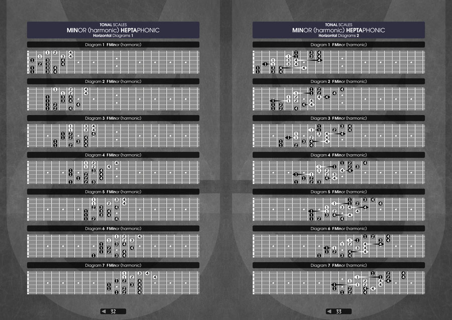 Page Preview - Monophonic Guitar Volume 1