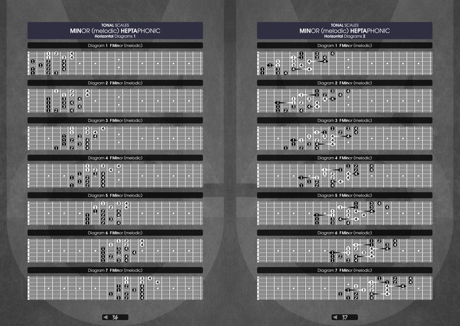 Page Preview - Monophonic Guitar Volume 1