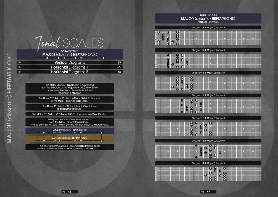 Page Preview - Monophonic Guitar Volume 1