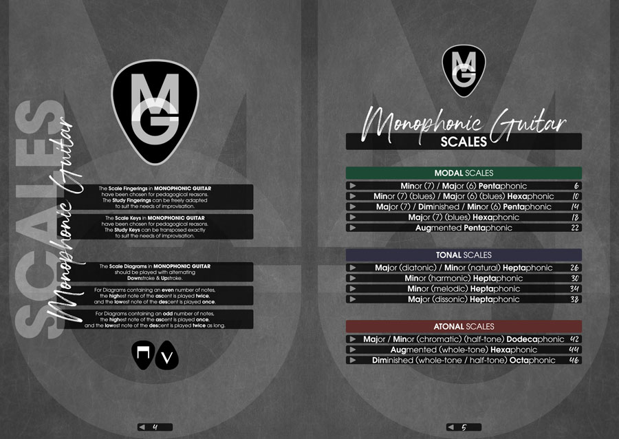 Page Preview - Monophonic Guitar Volume 1