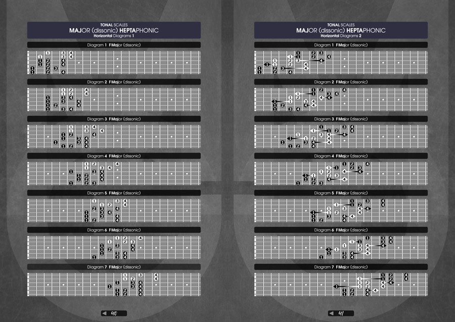 Page Preview - Monophonic Guitar Volume 1