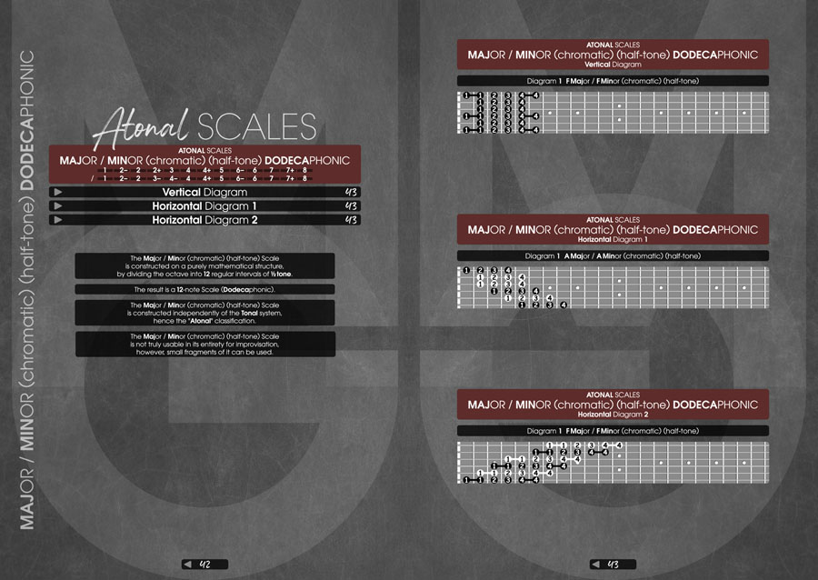 Page Preview - Monophonic Guitar Volume 1