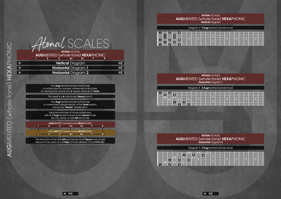 Page Preview - Monophonic Guitar Volume 1