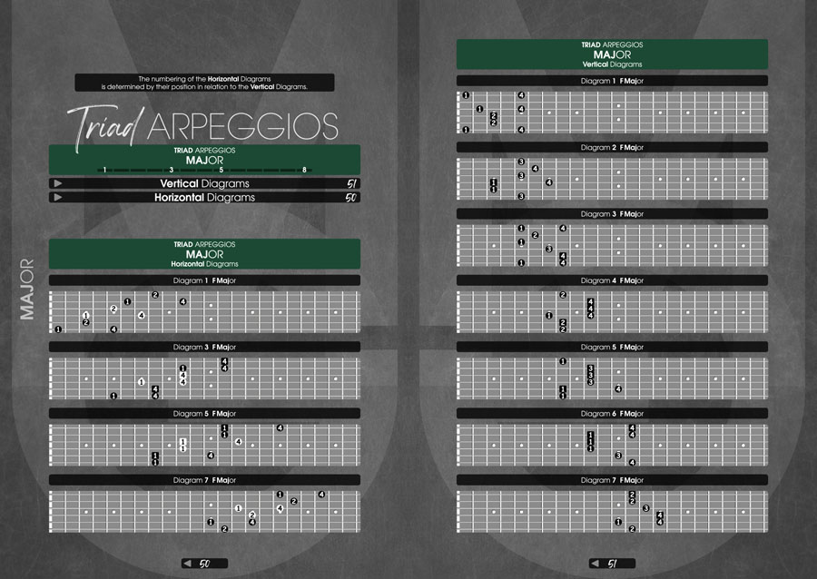 Page Preview - Monophonic Guitar Volume 1