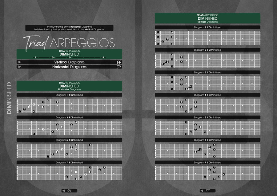 Page Preview - Monophonic Guitar Volume 1