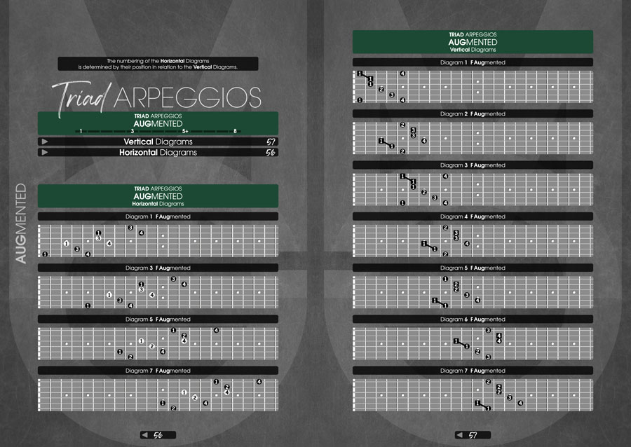 Page Preview - Monophonic Guitar Volume 1