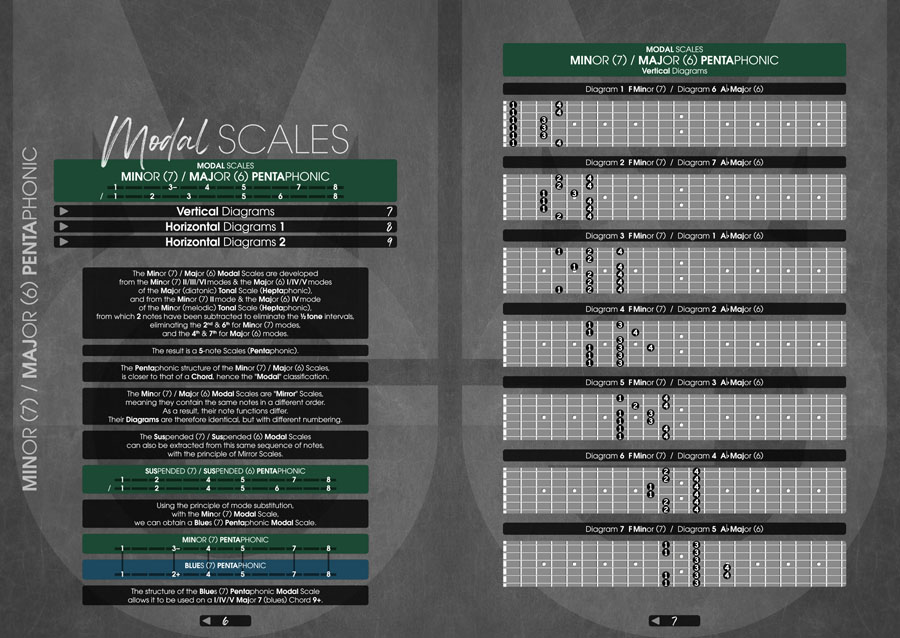 Page Preview - Monophonic Guitar Volume 1