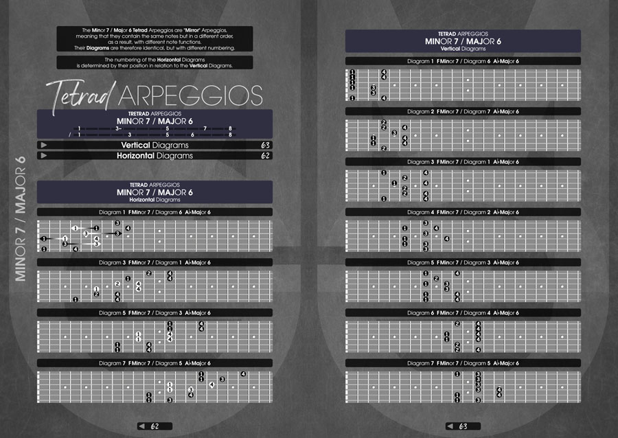 Page Preview - Monophonic Guitar Volume 1