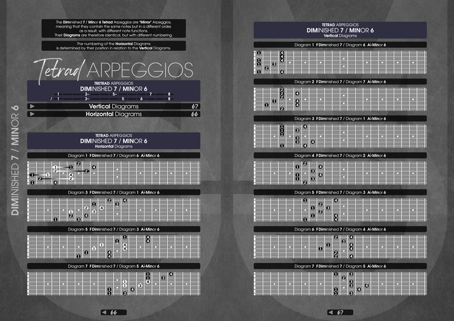Page Preview - Monophonic Guitar Volume 1