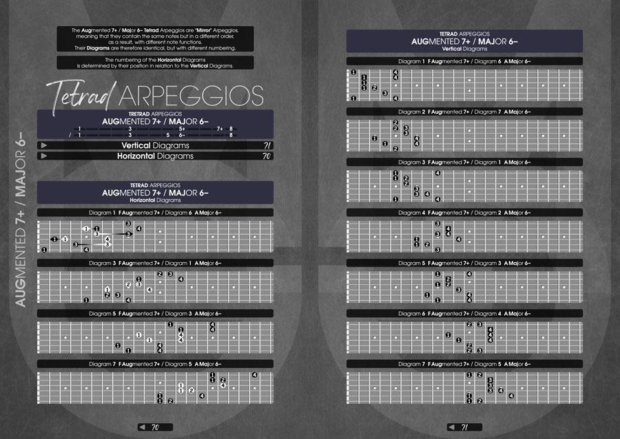 Page Preview - Monophonic Guitar Volume 1