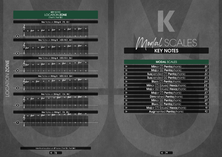 Page Preview - Monophonic Guitar Volume 1