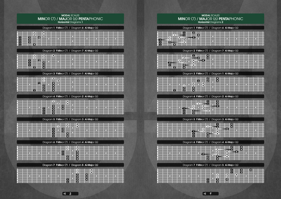 Page Preview - Monophonic Guitar Volume 1