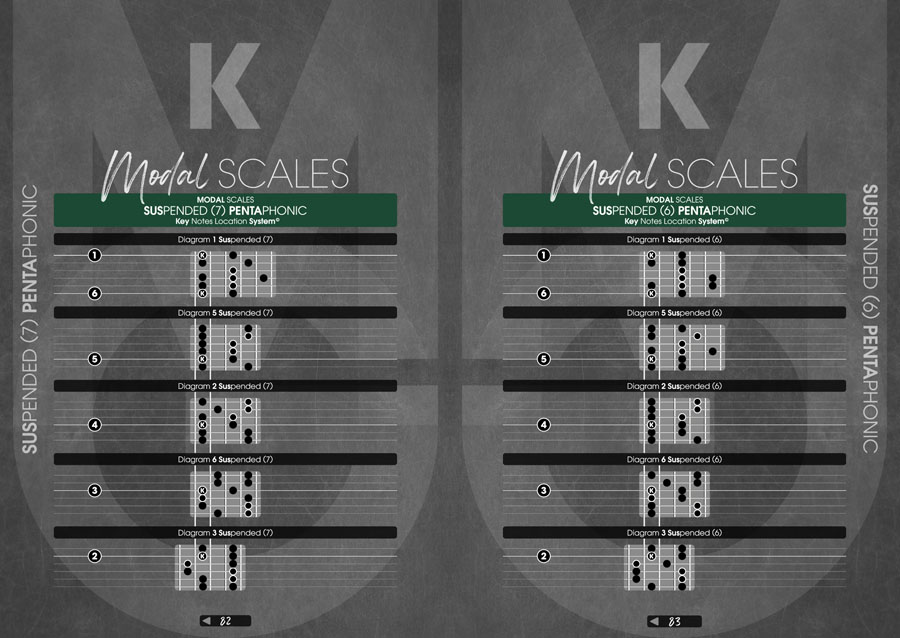 Page Preview - Monophonic Guitar Volume 1