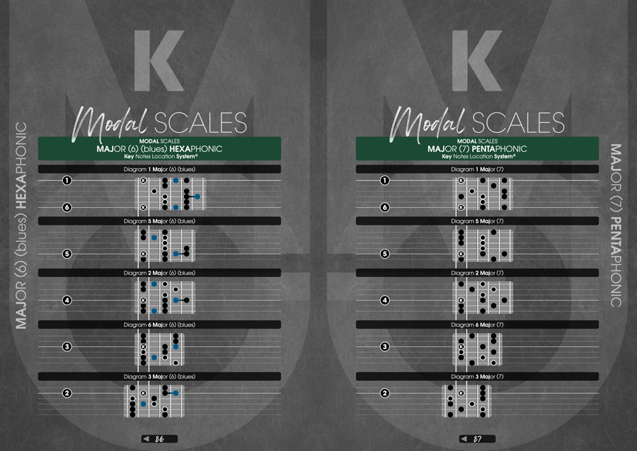 Page Preview - Monophonic Guitar Volume 1