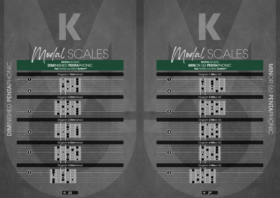 Page Preview - Monophonic Guitar Volume 1