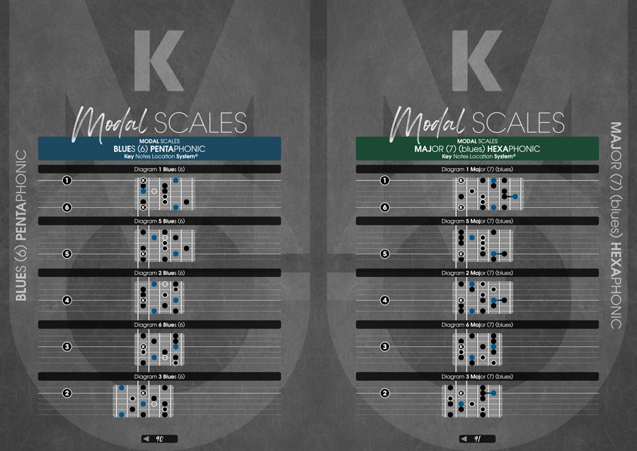 Page Preview - Monophonic Guitar Volume 1