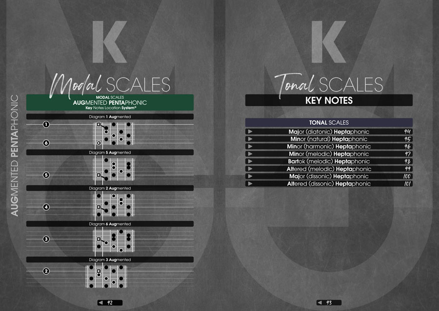 Page Preview - Monophonic Guitar Volume 1